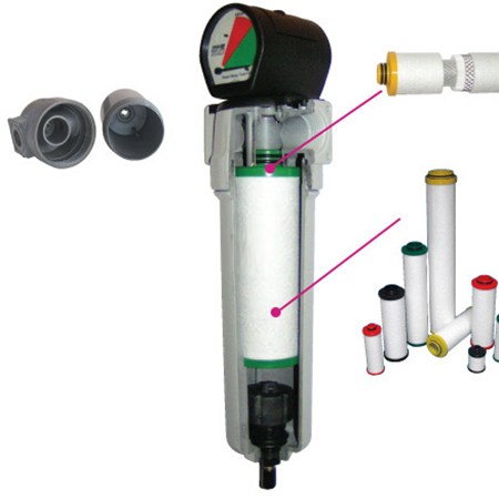 Tìm hiểu về các bộ lọc cho máy nén khí