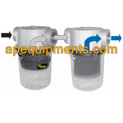 Lọc tách chất lỏng bơm chân không